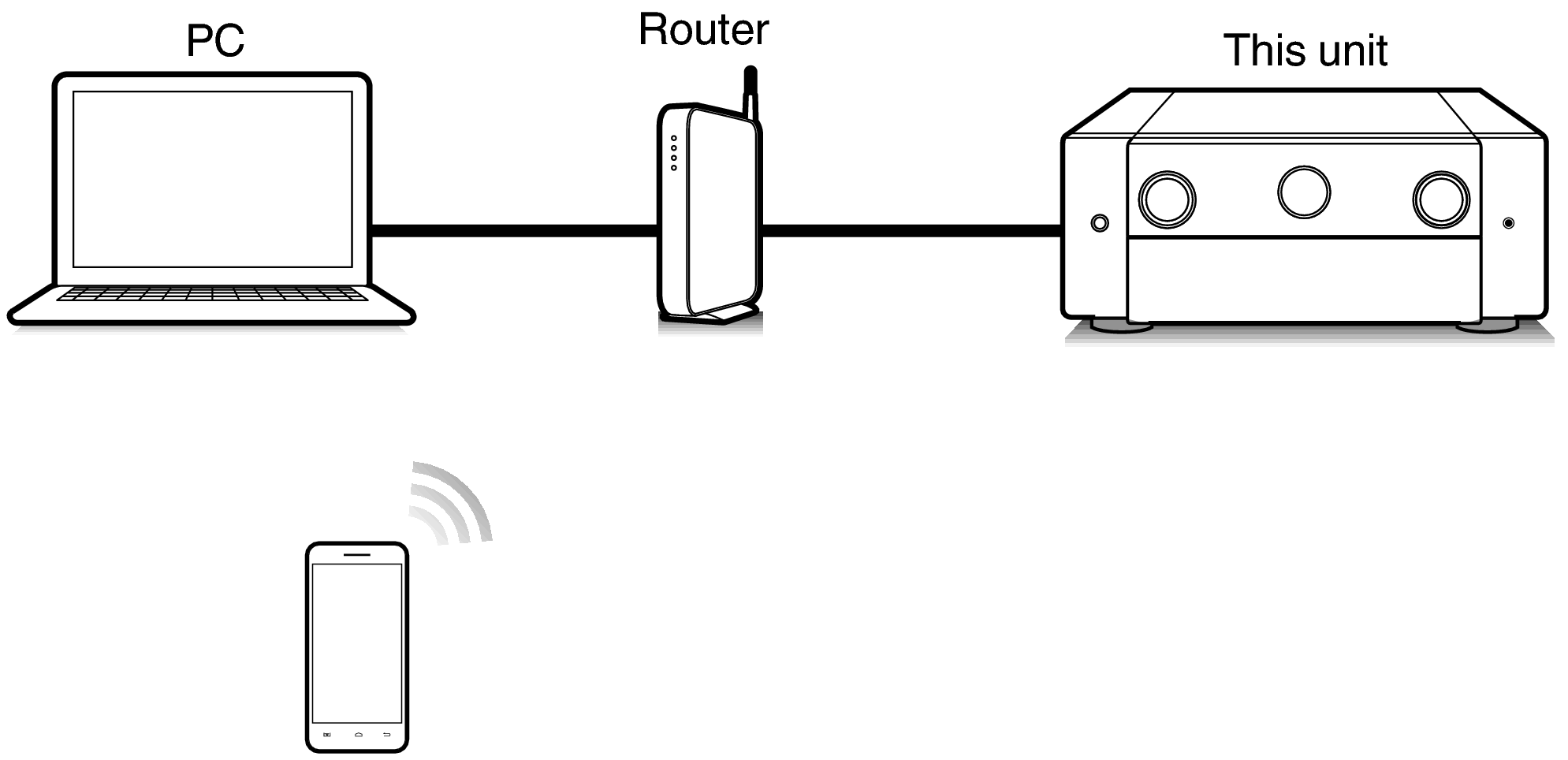 Pict Airplay AV10